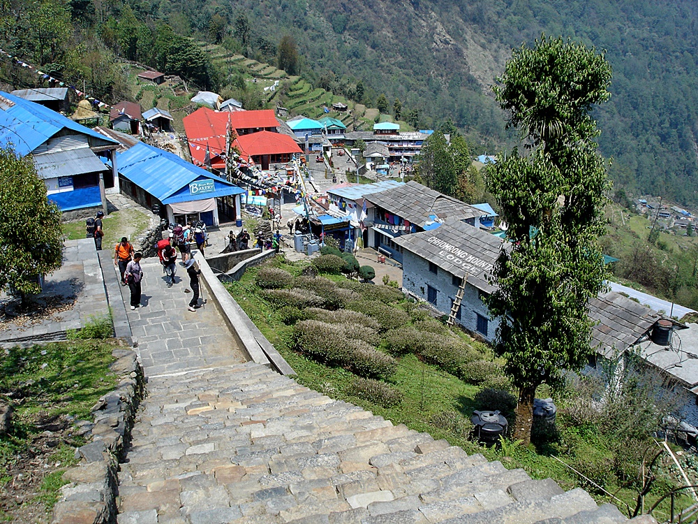 Nepal Trekking Annapurna
