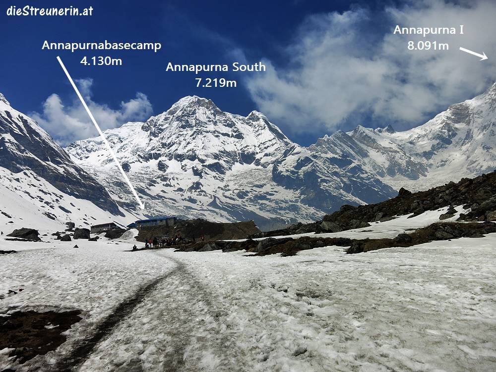 Nepal Trekking Annapurna Machhapuchhre
